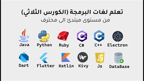 تعلم البرمجة كيف أبدأ تعلم البرمجة من أين أبدأ وماذا أتعلم وكيف