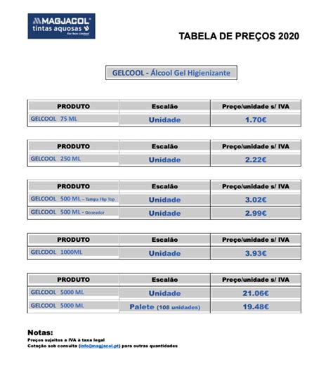 Tabela De Pre Os Para O Gelcool Magjacol Cor Sem Limites