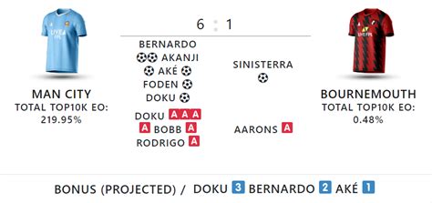 Fpl Gameweek 11 Saturdays Goals Assists Bonus Points Stats Best