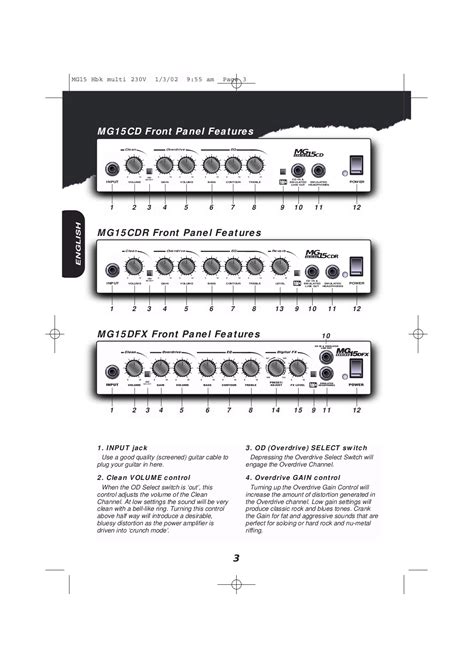 Marshall Mg X Wiring Diagram