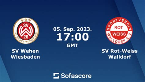 SV Wehen Wiesbaden Vs SV Rot Weiss Walldorf Live Score H2H And Lineups