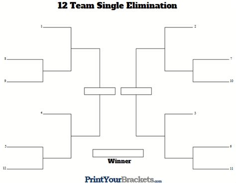 12 Team Seeded Single Elimination Bracket Printable