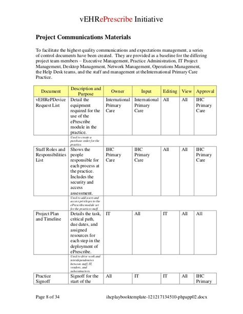 Slfc Emr Application Playbook Template