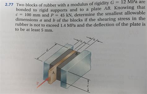 Solved Two Blocks Of Rubber With A Modulus Of Rigidity G