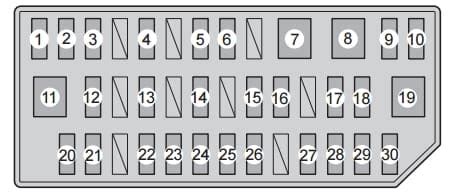 2022 Toyota Prius Fuse Box Diagrams