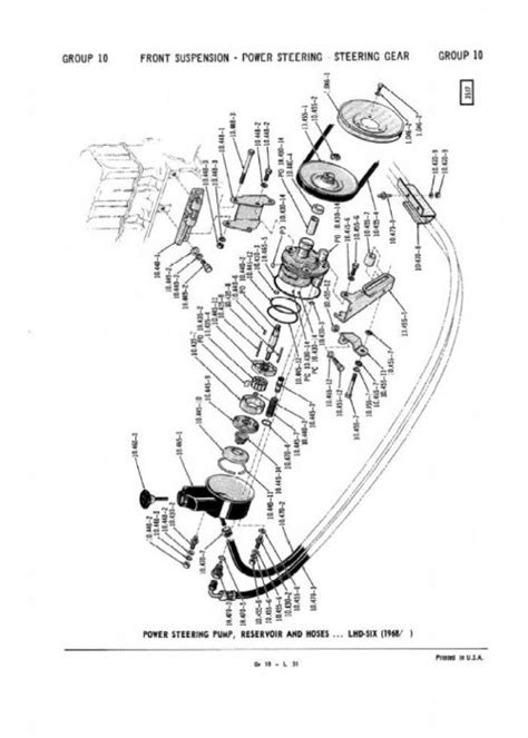 Converting A 6 Cylinder Javelin To Power Steering The Amc Forum