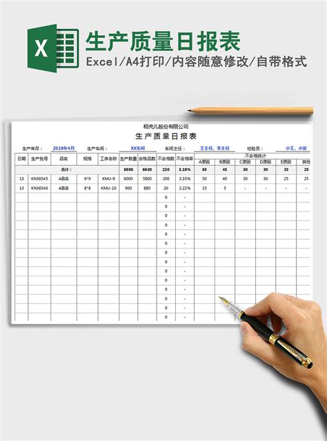 2021年生产质量日报表 Excel表格 工图网