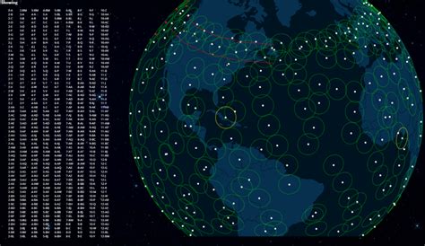 Current Starlink Coverage Map