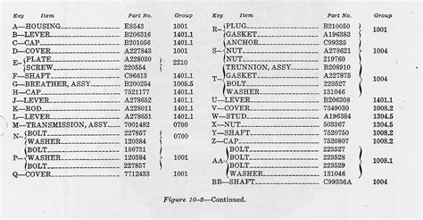 The Sherman Tank Powertrain Page The Sherman Tank Site