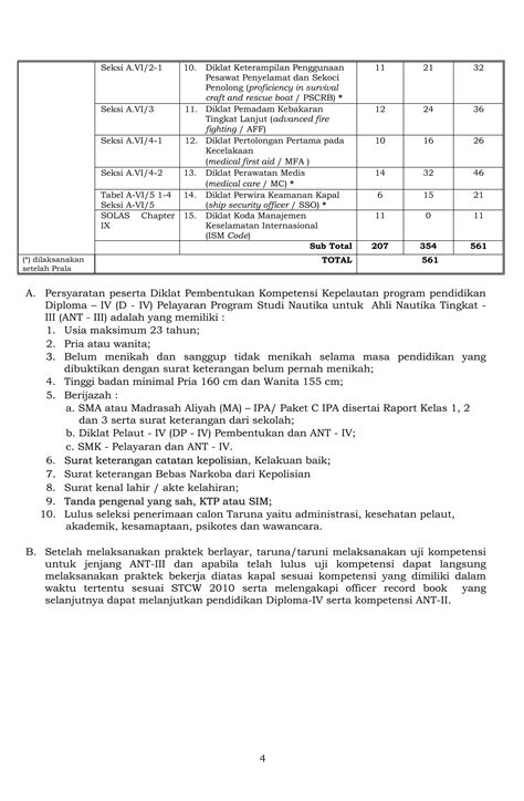 Peraturan Kementerian Perhubungan Pk Bpsdm Pdf