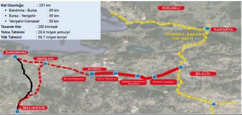 Bursa nın dev projesinde sıcak gelişme İki ilçeye istasyon geliyor