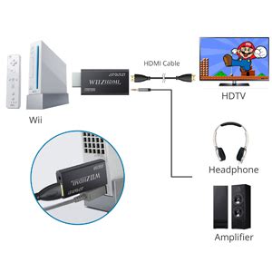 Amazon Autoutlet Wii Hdmi Converter Wii Adapter Hdmi Support P