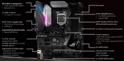 ASUS STRIX Z270E Gaming LGA 1151 Motherboard Review