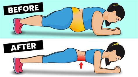 THIS HAPPENS To Your Body When You Plank For 6 Minutes Every Day