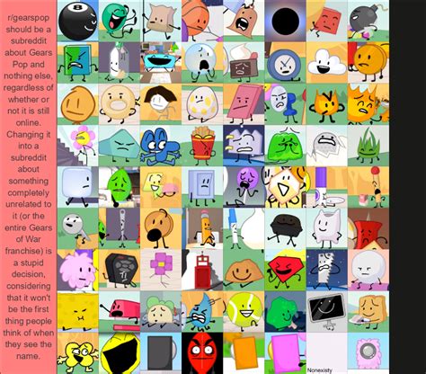 Check Out My Cool Bfdi Tier List Rbattlefordreamisland