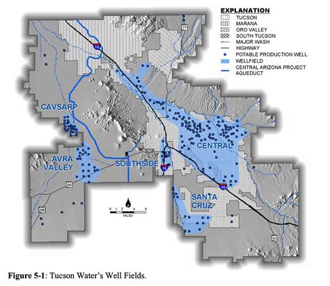 Know Your H2o Part X Marana Water And Tucson Water