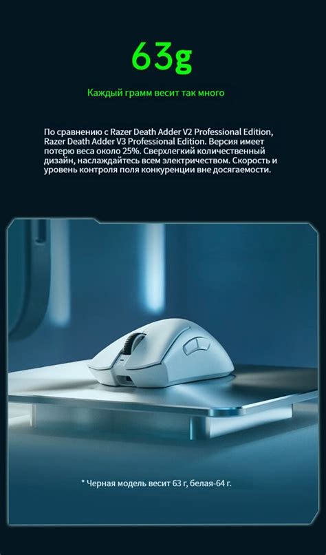Мышь беспроводная Razer DeathAdder V3 Pro Razer DeathAdder V3 Pro,black ...