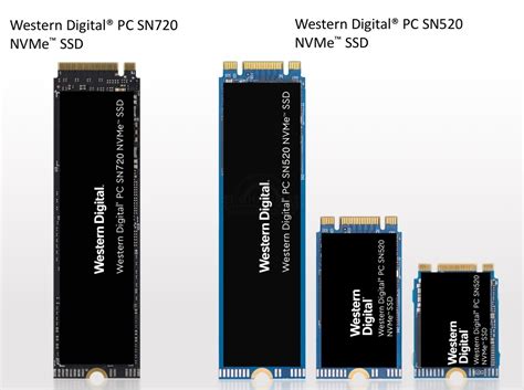 Western Digital PC SN720 y PC SN520: SSDs NVMe de alto rendimiento