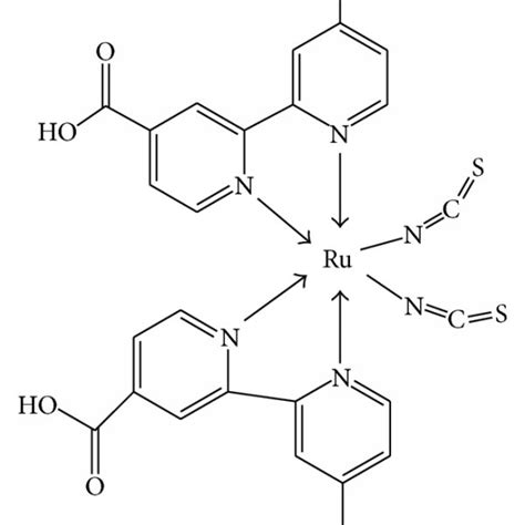 The Molecular Structure Of A N3 Dye 68 And B Black Dye 69