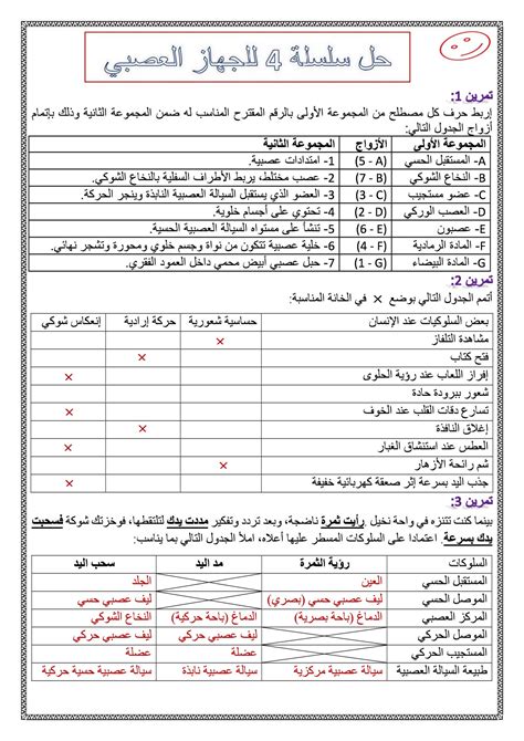 الجهاز العصبي - تصحيح سلسلة التمارين 4 - AlloSchool