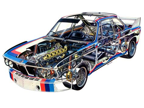 The Best Bmw Engine Cutaway Wallpaper 2022