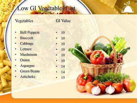 Low Glycemic Index Food Chart For Good Health By Glycemic Index Lab Issuu