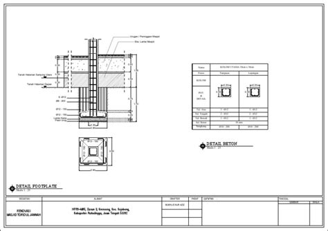 Pondasi Footplate Masjid | PDF