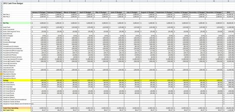 Cash Flow Budget Spreadsheet — Db