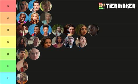 Sex Education Characters Ranked Tier List Community Rankings