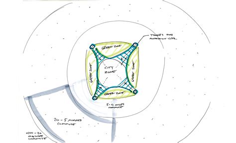 Nextride app features make city commuting much easier now 1