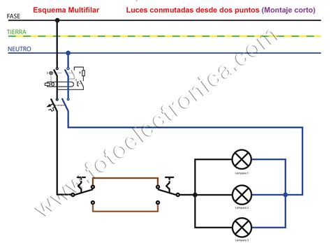 Usual Insatisfecho Determinar Con Precisi N Esquema Unifilar Punto De