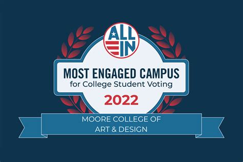 Moore College of Art & Design Recognized as a 2022 ALL IN Most Engaged Campus for College ...