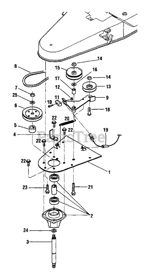 Craftsman Walk Behind Trimmer Parts List