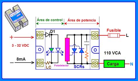 Diagrama De Conexion De Rele De Estado Solido Mejores Proy