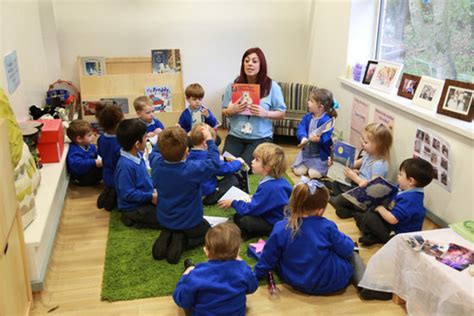 Gallery | Marshfield Primary School Castleton, Cardiff