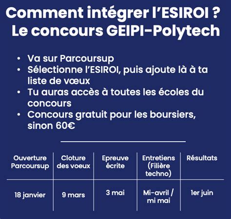 Le Concours Geipi Polytech Esiroi