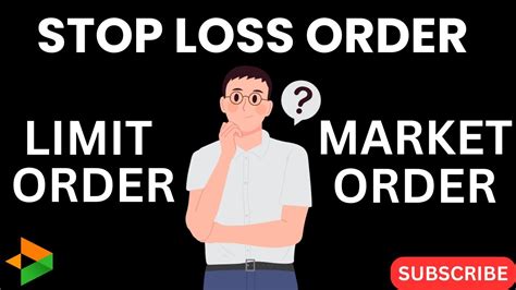 Types Of ORDERS You Must Know For Trading Delta Exchange India