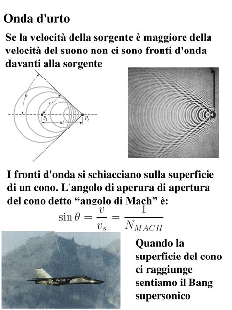 Sviluppata Dalla Tensione Ppt Scaricare