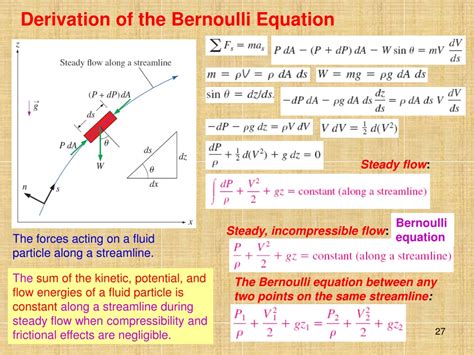 Ppt Chapter Mass Bernoulli And Energy Equations Powerpoint