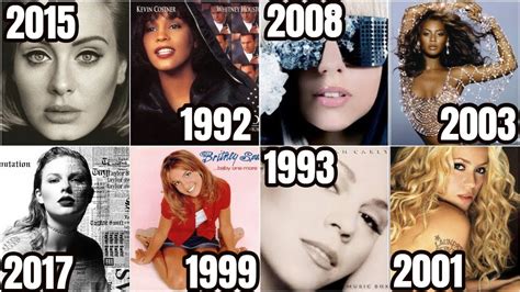 The Biggest Female Albums of Each Year | 1960 - 2020 | - YouTube