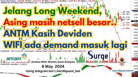 Jelang Long Weekend Asing Masih Netsell Besar Antm Kasih Deviden Dan