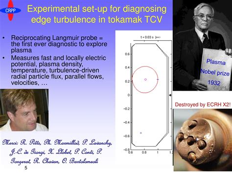 PPT Understanding Radial Transport In Tokamak Edge Plasma PowerPoint