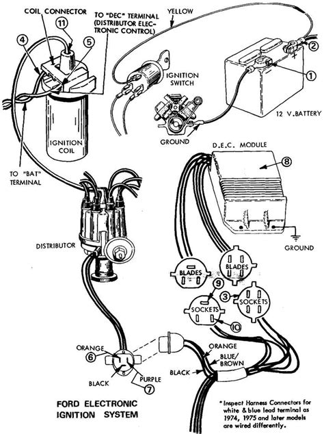 Diagrama Orden De Encendido De Motor 5 7 Chevrolet Vortec Or