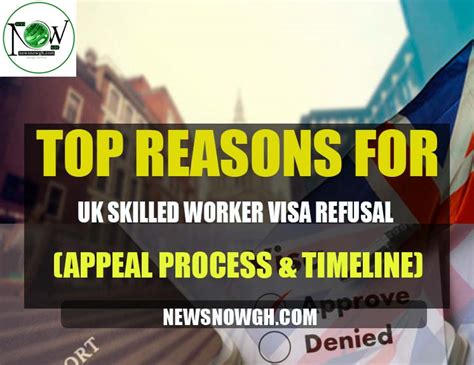 Top Reasons For Uk Skilled Worker Visa Refusal Appeal Process