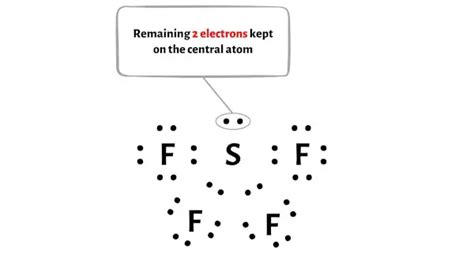 Struttura Lewis SF4 In 5 Passaggi Con Immagini Chemuza