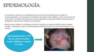 Herpes Zoster Oft Lmico Ppt