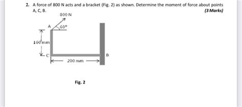 Solved 2 A Force Of 800 N Acts And A Bracket Fig 2 As