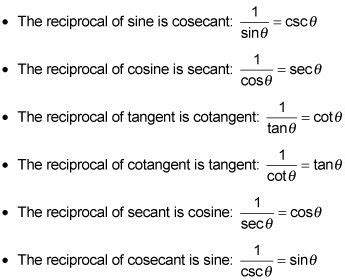 Rec Proca Trigonometr A Identidades Para Dummies