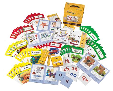 Jolly Phonics Resources