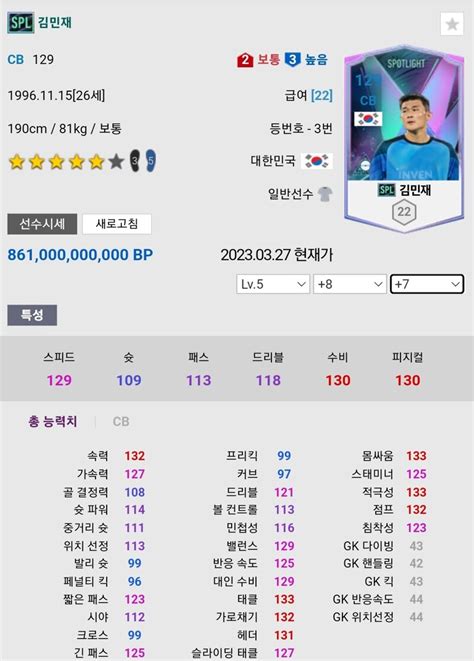 피파 온라인4 인벤 형님들 센백 한자리 투표해주십쇼 피파 온라인4 인벤 자유게시판